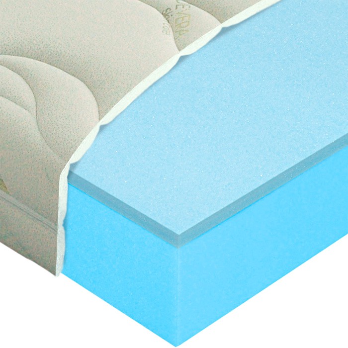 Matrace Polargel Superior s vysokou nosností - set pro rozkládací postel