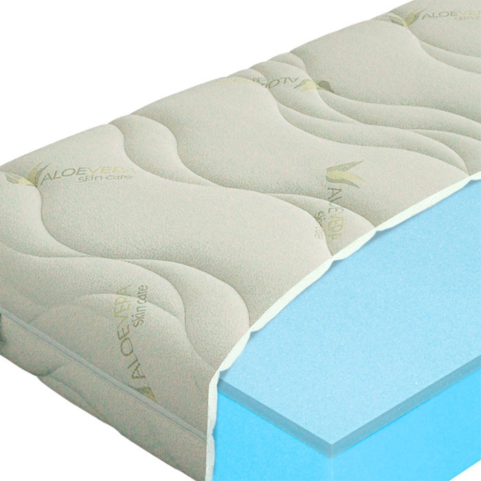 Matrace Polargel Superior s vysokou nosností - set pro rozkládací postel