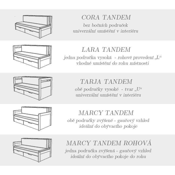 Srovnání typů rozkládacích postelí Tandem MASIV